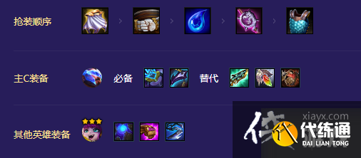 金铲铲之战爱心超英怎么玩 金铲铲之战爱心超英怎么玩