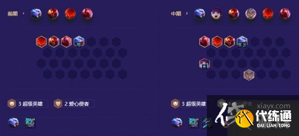 金铲铲之战爱心超英怎么玩 金铲铲之战爱心超英怎么玩