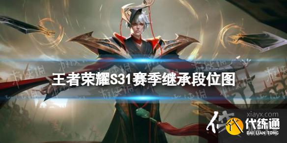 王者荣耀S31赛季继承段位图