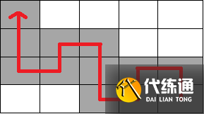 《崩坏:星穹铁道》支援舱段宝箱攻略 《崩坏:星穹铁道》支援舱段宝箱攻略