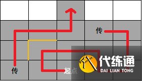 《崩坏:星穹铁道》支援舱段宝箱攻略 《崩坏:星穹铁道》支援舱段宝箱攻略