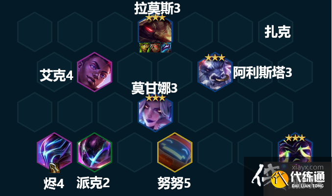 《金铲铲之战》S8.5版本最强阵容搭配攻略 《金铲铲之战》S8.5版本最强阵容搭配攻略