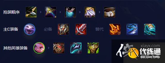 《金铲铲之战》S8.5天才淘气包纳尔阵容攻略 《金铲铲之战》S8.5天才淘气包纳尔阵容攻略