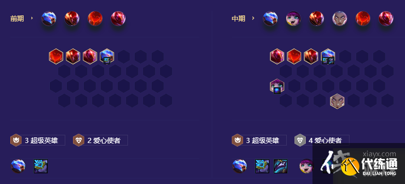 《金铲铲之战》超级爱心潘森玩法攻略