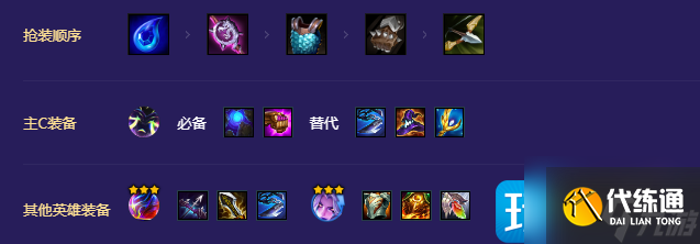 金铲铲之战至高秘术卫士怎么搭配-至高秘术卫士玩法技巧推荐