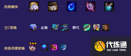 《金铲铲之战》S8.5爱心超英阵容搭配攻略 《金铲铲之战》S8.5爱心超英阵容搭配攻略