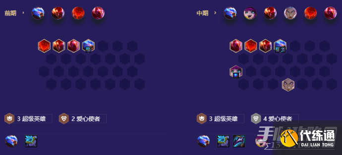 《金铲铲之战》S8.5爱心超英阵容搭配攻略 《金铲铲之战》S8.5爱心超英阵容搭配攻略