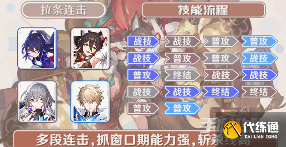 崩坏星穹铁道停云阵容搭配