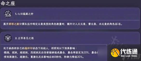 《原神》3.6版本小草神值得抽吗？小草神抽取建议详情一览