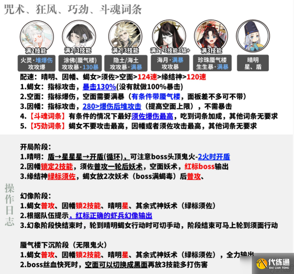 阴阳师极蜃气楼怎么玩