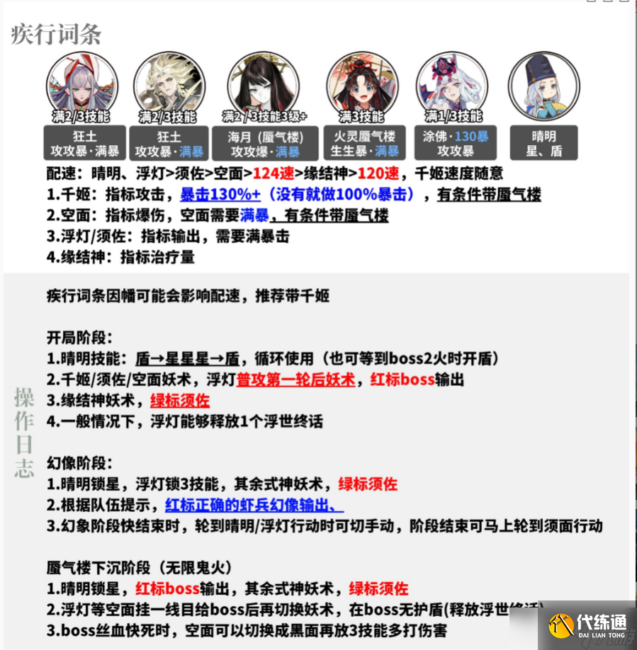 阴阳师极蜃气楼怎么玩