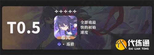 《崩坏星穹铁道》公测角色强度排行榜分享