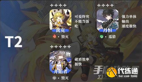 《崩坏星穹铁道》公测角色强度排行榜分享