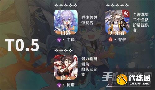 《崩坏星穹铁道》公测角色强度排行榜分享