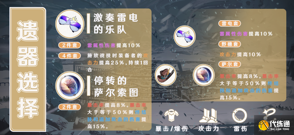 崩坏星穹铁道景元遗器怎么搭配