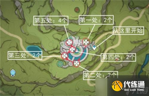 《原神》3.6帕蒂沙兰采集位置汇总