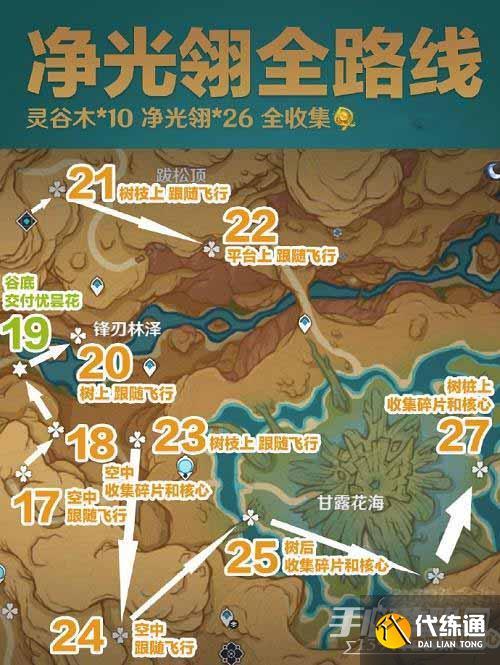 《原神》净光翎全收集路线攻略