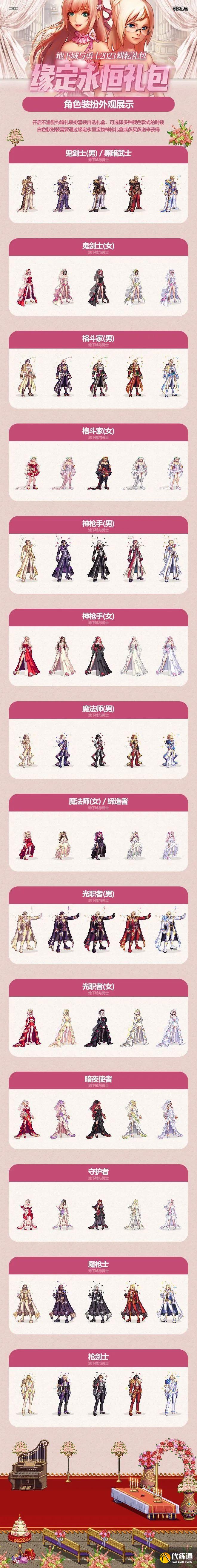 dnf耕耘礼包内容介绍