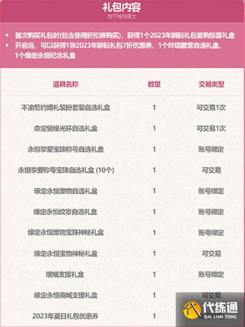 dnf耕耘礼包多少钱2023