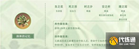 《原神》纳西妲圣遗物推荐哪种圣遗物适合? 《原神》纳西妲圣遗物推荐哪种圣遗物适合?