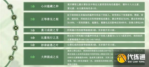 《原神》纳西妲武器搭配分享纳西妲怎么培养? 《原神》纳西妲武器搭配分享纳西妲怎么培养?