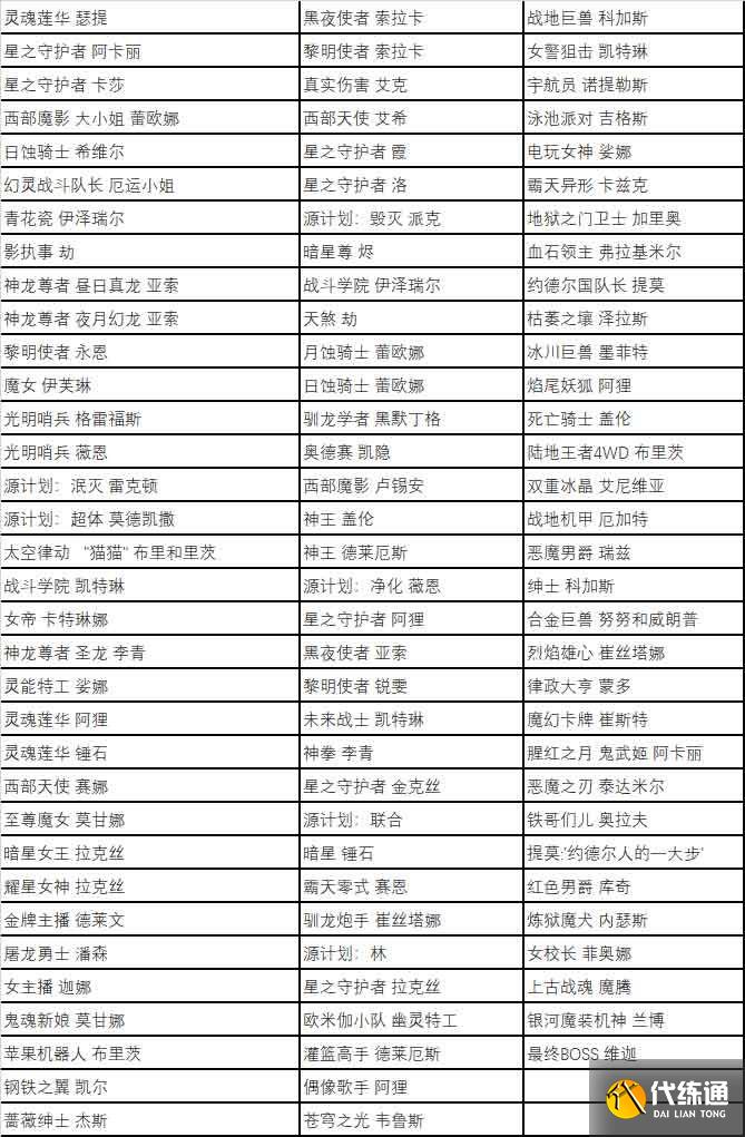 英雄联盟五一全场半价2023活动入口 LOL五一全场半价皮肤推荐[多图]图片2