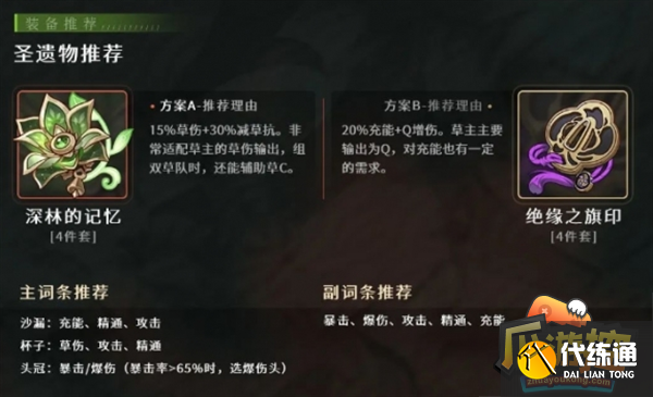 原神绮良良带什么圣遗物