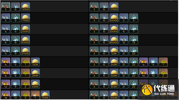 原神绮良良突破材料是什么