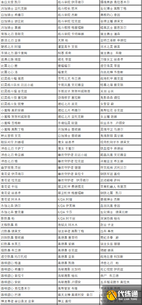 《英雄联盟》五一全场半价皮肤推荐2023