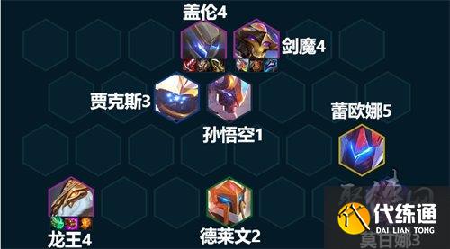 金铲铲之战s8.5最强阵容 剑力全开盖伦阵容搭配推荐