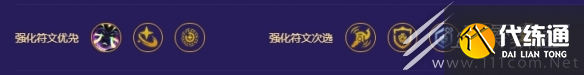 金铲铲之战s8.5至高秘术卫士阵容一览