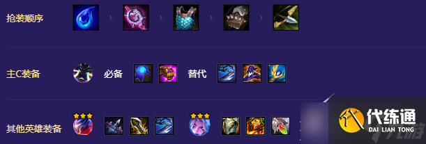 金铲铲之战s8.5至高秘术卫士阵容一览