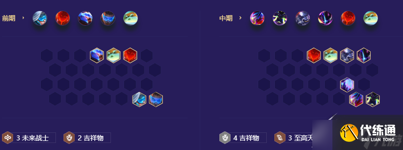 金铲铲之战s8.5至高秘术卫士阵容一览