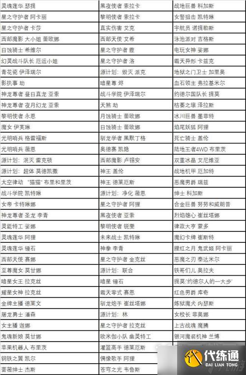 英雄联盟五一全场半价皮肤推荐2023详情