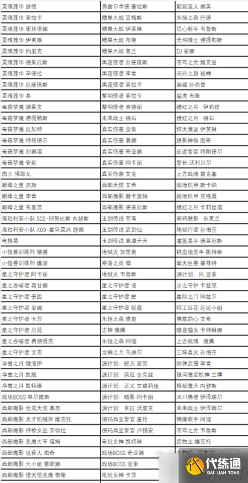 英雄联盟五一全场半价皮肤推荐2023详情