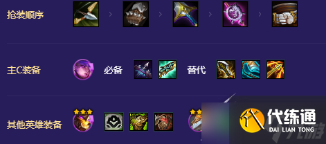 金铲铲之战S8.5机甲万瞄怪兽阵容搭配方法