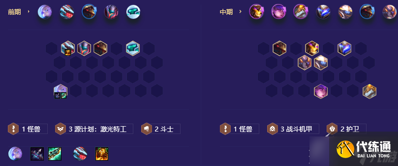 金铲铲之战S8.5机甲万瞄怪兽阵容搭配方法