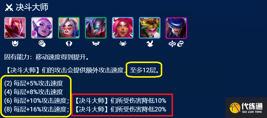 《金铲铲之战》S8.5决斗薇恩阵容攻略