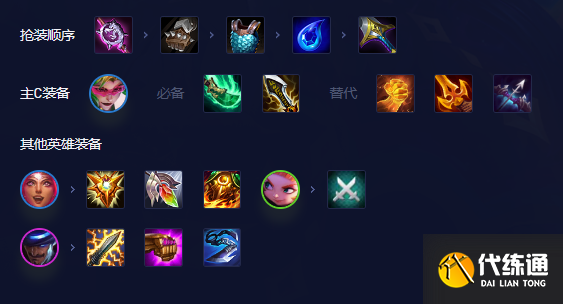 《金铲铲之战》S8.5决斗薇恩阵容攻略