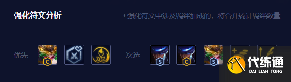 《金铲铲之战》S8.5决斗薇恩阵容攻略