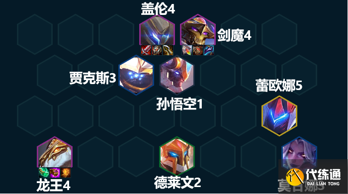 《金铲铲之战》剑力全开盖伦阵容攻略