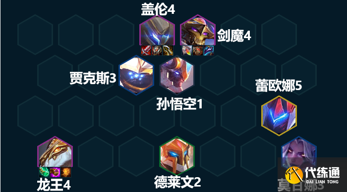 《金铲铲之战》剑力全开盖伦阵容攻略