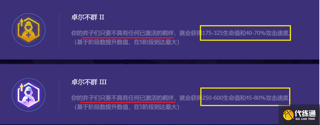 《金铲铲之战》S8.5卓尔不群阵容攻略