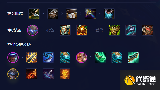 《金铲铲之战》S8.5卓尔不群阵容攻略