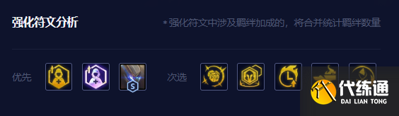 《金铲铲之战》S8.5卓尔不群阵容攻略