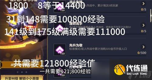 金铲铲之战幻灵战斗猫小小金克丝怎么获得