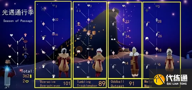 光遇夜行季毕业礼介绍