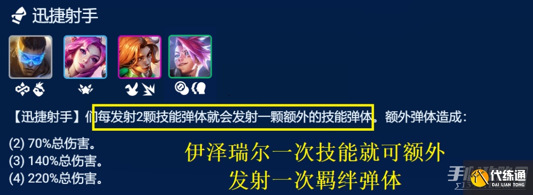 《金铲铲之战》S8.5超英迅射赌EZ阵容搭配攻略