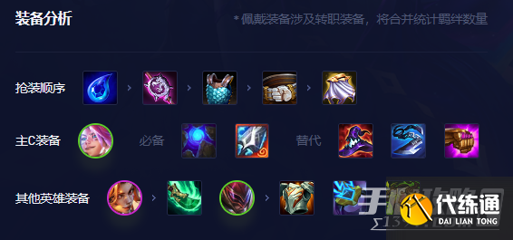 《金铲铲之战》S8.5超英迅射赌EZ阵容搭配攻略