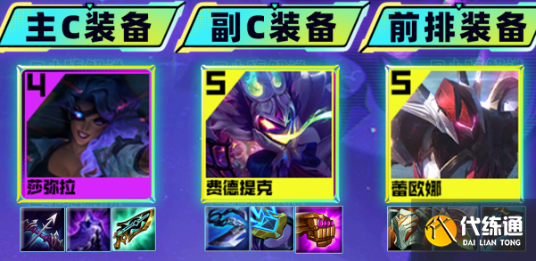 金铲铲之战s8.5机甲九五阵容怎么玩 机甲九五阵容玩法攻略